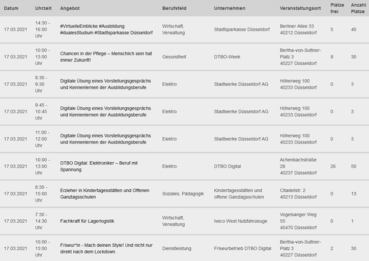 Düsseldorfer Tage der Beruflichen Orientierung – Angebote und Buchung