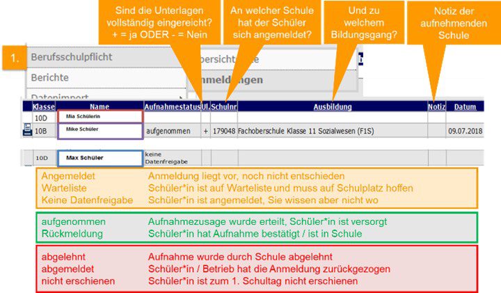 mehrere bildungsgänge schüler online