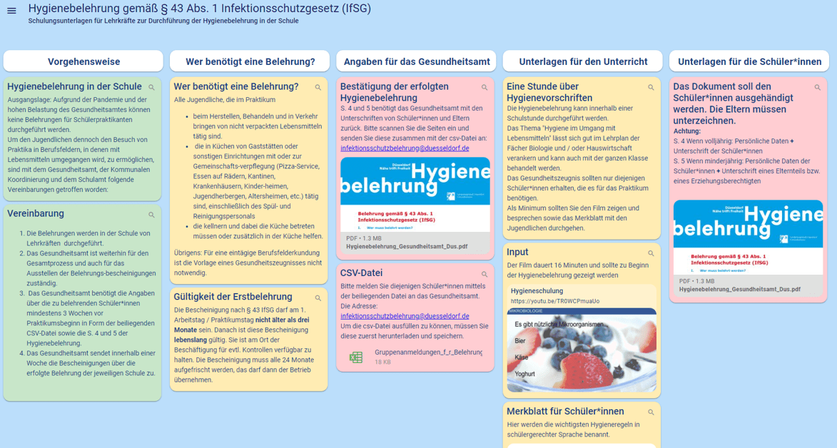 Hygienebelehrung TaskCard