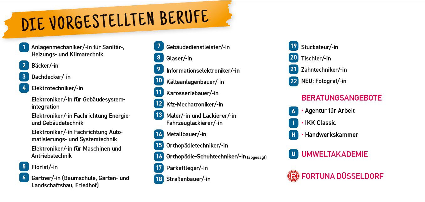 Lust auf Handwerk Flyer vorgestellte Berufe